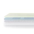 Duvatex Cocoon Comfort Supportl MA51b